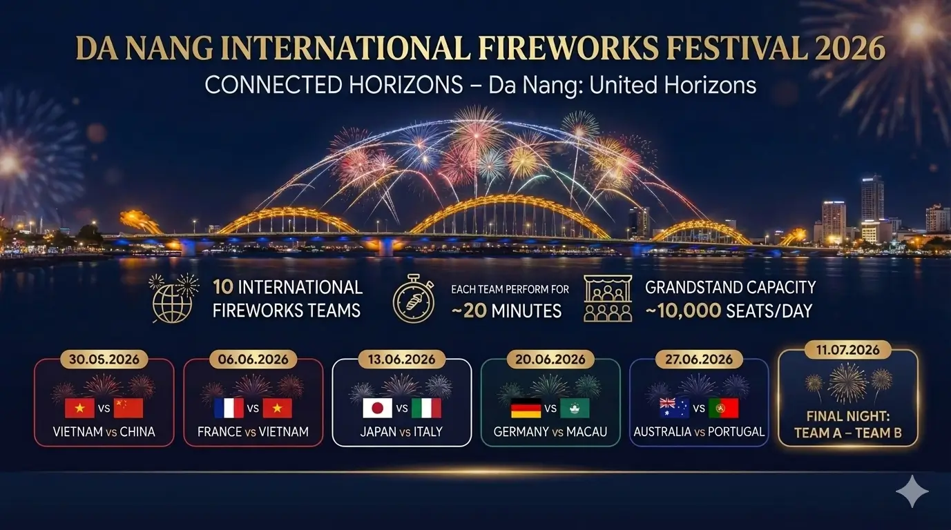 da-nang-out-call-massage-diff-2026-fireworks