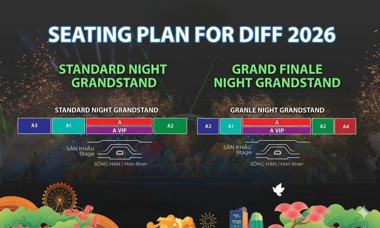 plan-diff-da-nang-2026